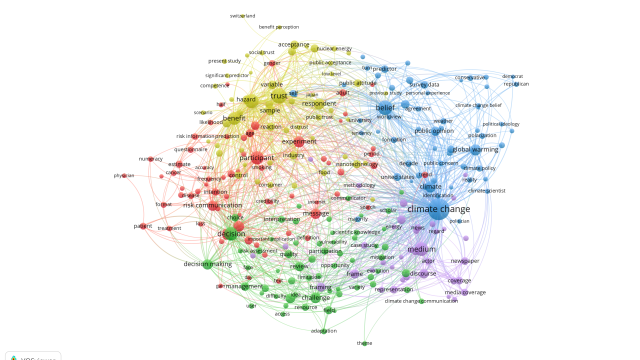 Network map misinformation keywords