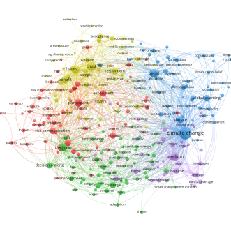 Network map misinformation keywords