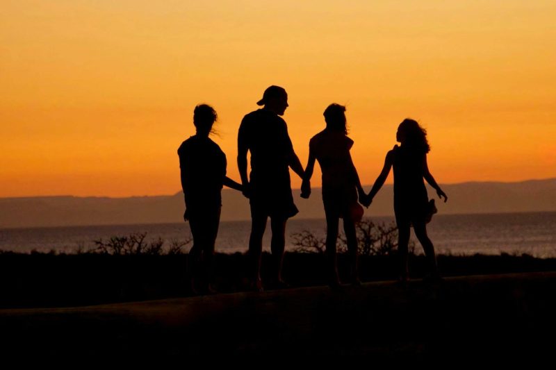 Family Youth Climate