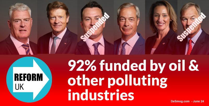 Reform UK De Smog