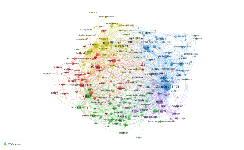 Network map misinformation keywords
