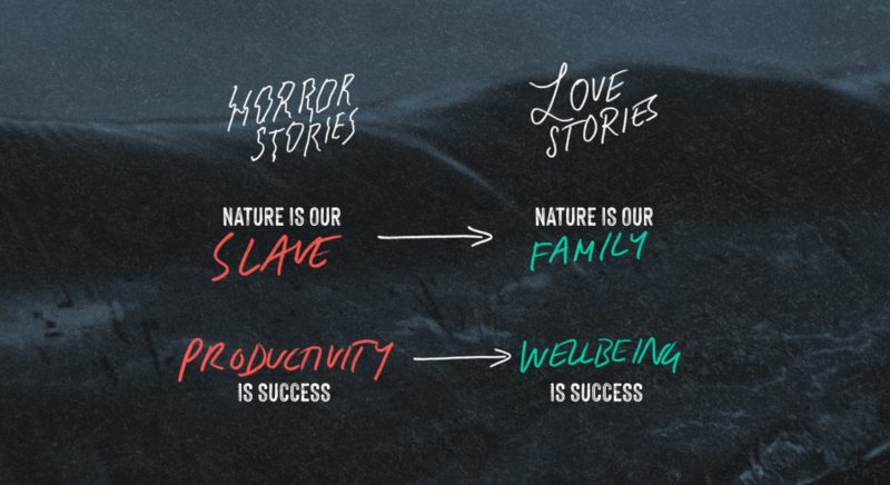 Storiesforlife c6 storiesforlife c6 horrorlovediagram wide 2 2048x1114